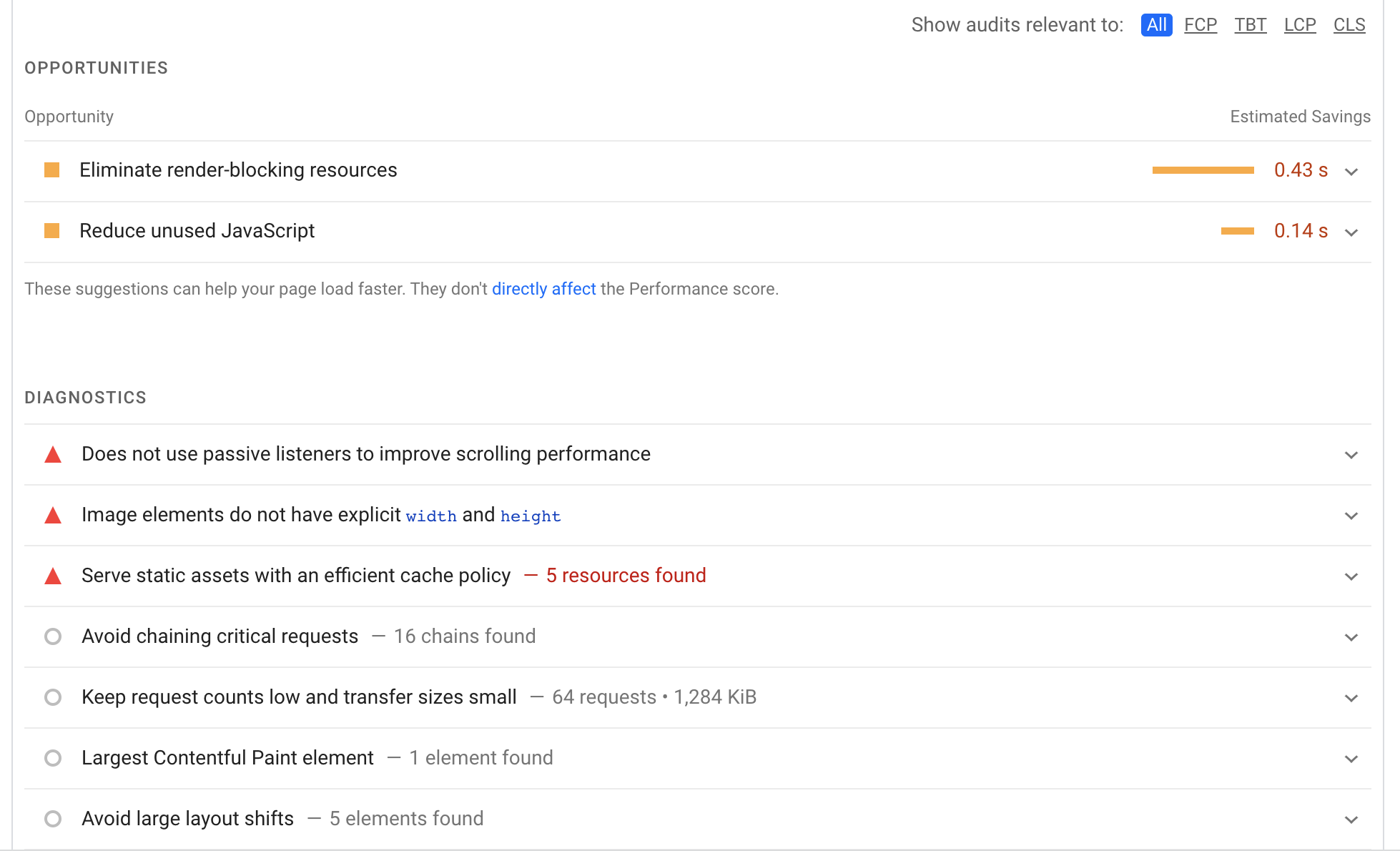 improvement suggestions from Google PageSpeed