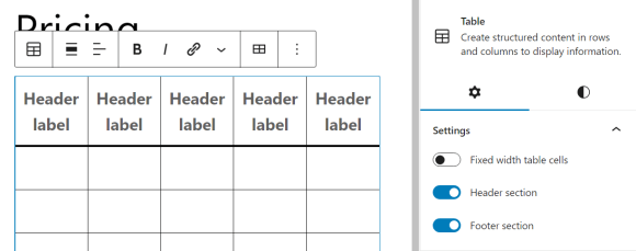 empty tables with header labels