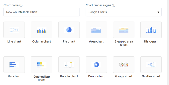 options for charts and graphs